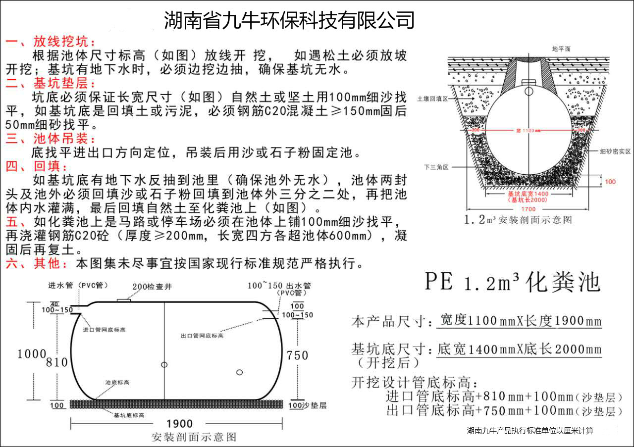 湖南省九牛環保科技有限公司,長沙塑料制品,長沙PE化糞池,長沙玻璃鋼化糞池